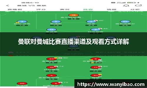 英国365曼联对曼城比赛直播渠道及观看方式详解